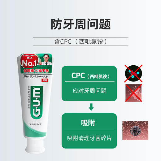 日本进口GUM牙周护理牙膏120g 含氟量900ppmF 商品图3