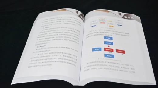 中国国有企业混合所有制改革年度报告（2021） 商品图2