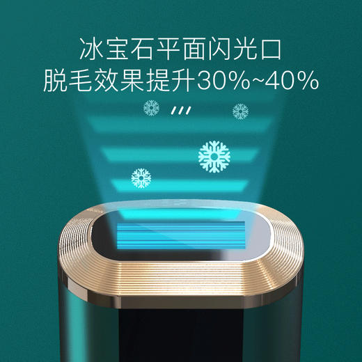 医美级冰点脱毛仪 商品图2