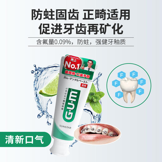 日本进口GUM牙周护理牙膏120g 含氟量900ppmF 商品图0