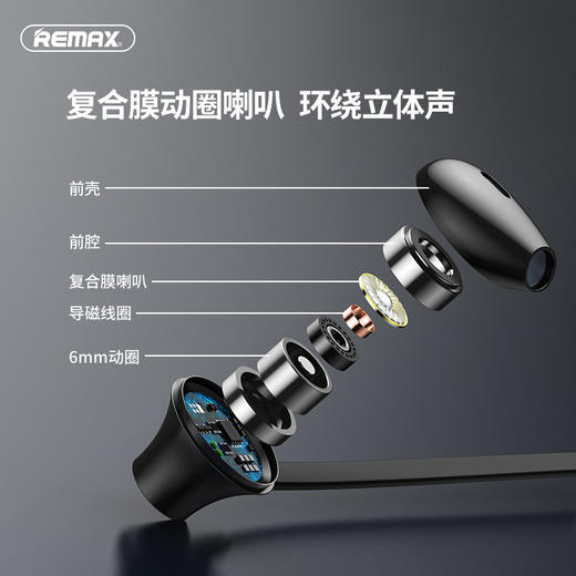 REMAX睿量乐动无线耳机RB-S28 商品图5