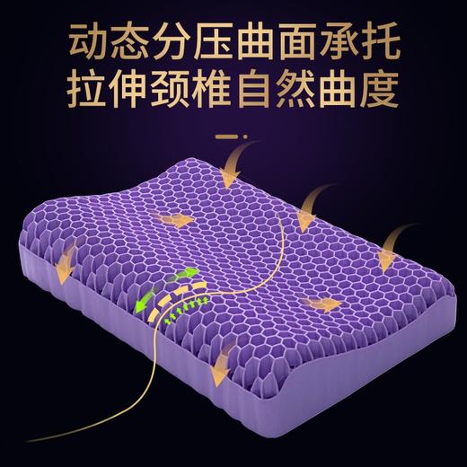 【下单立减20元】黑科技「果冻枕」 无缝贴合，比乳胶枕更舒服 商品图7
