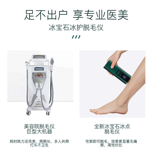 医美级冰点脱毛仪 商品图5