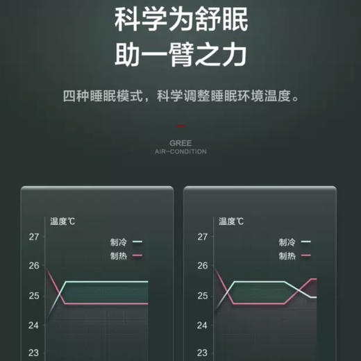 格力空调KFR-35GW/(35592)FNhAa-A1品悦 商品图7