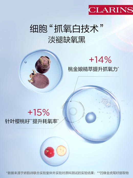 娇韵诗光芒小瓷瓶面部精华50ml 商品图2