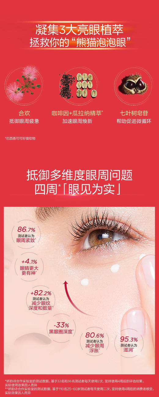 娇韵诗多维密集提拉眼霜15ml 商品图3
