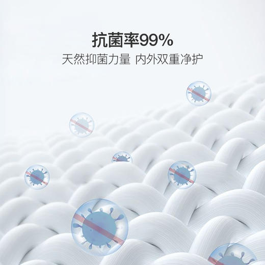 【分销】绘睡婴童竹棉纱布襁褓巾/纱布毯 商品图4