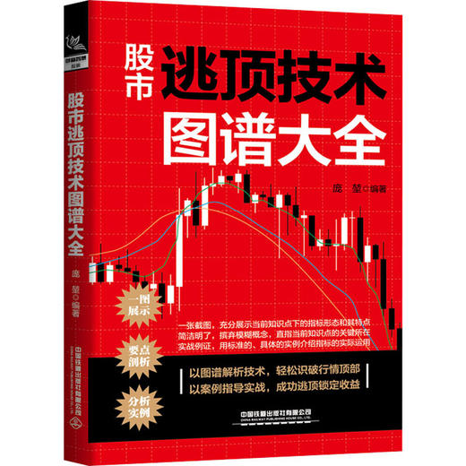 股市逃顶技术图谱大全 商品图0