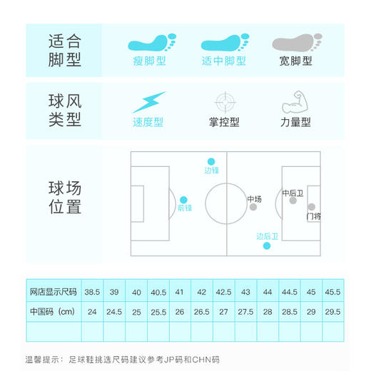 小李子NIKE/耐克刺客14高端高帮FG欧洲杯配色足球鞋男CV0958-403 商品图1