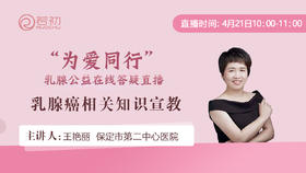 王艳丽主任医师 | 乳腺癌相关知识宣教
