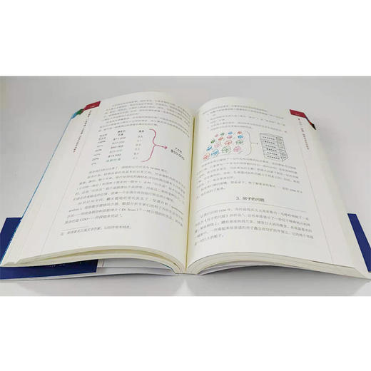 欢乐数学 一本充满"烂插画"的快乐数学启蒙书 商品图2