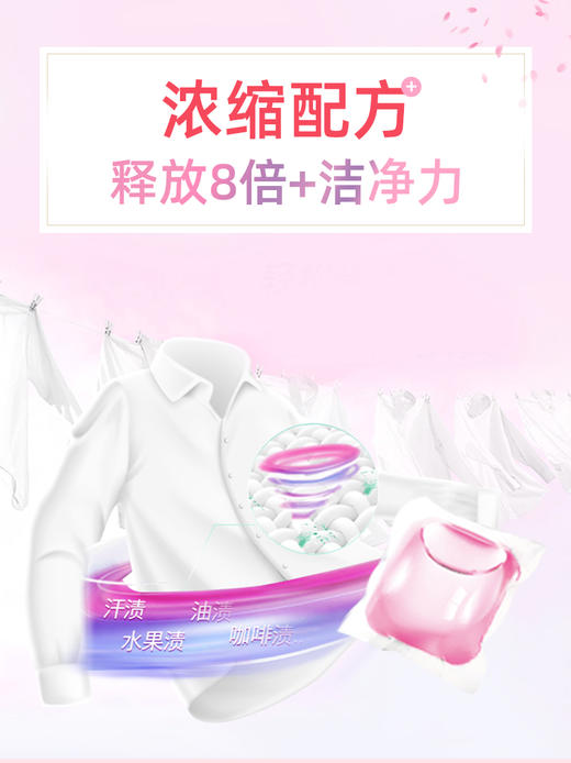 【网红大爆款】马泰克炫彩香氛洗衣凝珠！4袋40颗！ 商品图1