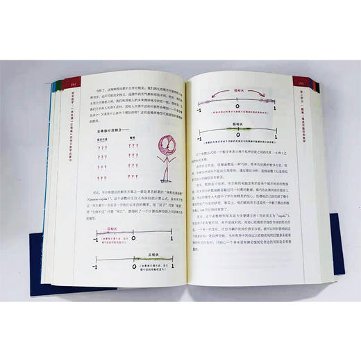 欢乐数学 一本充满"烂插画"的快乐数学启蒙书 商品图1