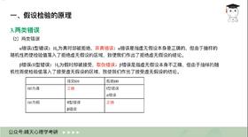 两类错误讲解——端木老师