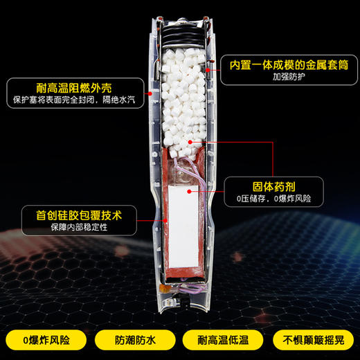 及安盾品牌 气溶胶灭火器 家用车用便携式 商品图1