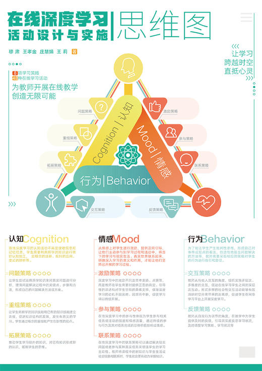 在线深度学习：活动设计与实施 商品图1