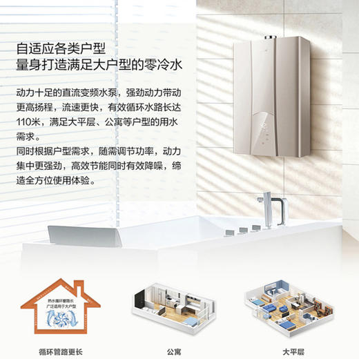 海尔（Haier）热水器JSQ31-16R5BW 商品图6