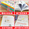 这才是孩子爱看的漫画中国史（全8册）赠 中国历史全景图 5-12岁孩子启蒙读本 全彩手绘插图 让孩子像看漫画一样读历史 商品缩略图4