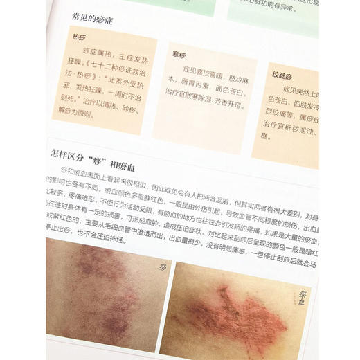 吴中朝教你刮痧祛百病 商品图2