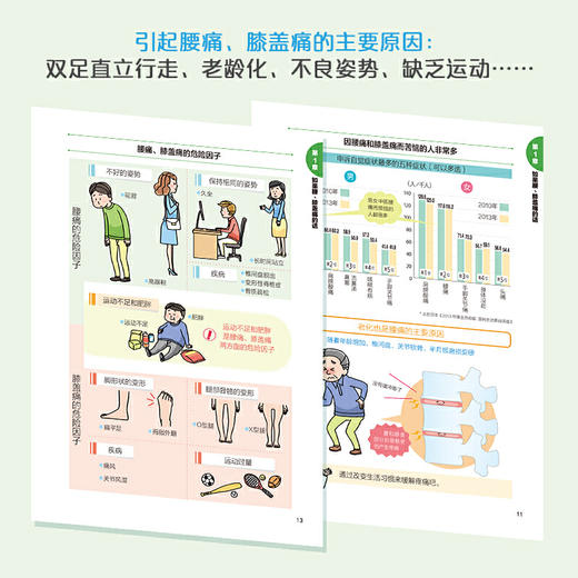 家庭健康常识 腰痛防治超图解 商品图3
