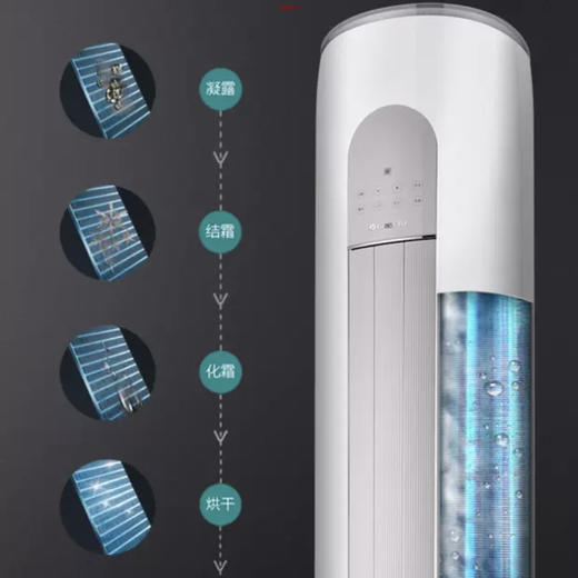 格力（GREE）空调KFR-72LW/(72530)FNhAr-B3优钻 商品图3