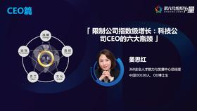限制公司指数级增长：科技公司CEO的六大瓶颈-姜思红