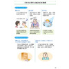认知障碍防治超图解 商品缩略图4