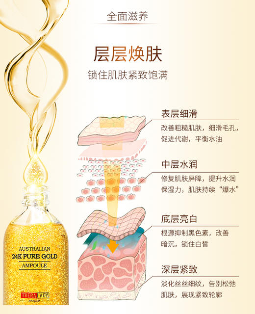 澳洲24K纳米黄金精 华液 Australian 24K Pure Gold Ampoule * 商品图5