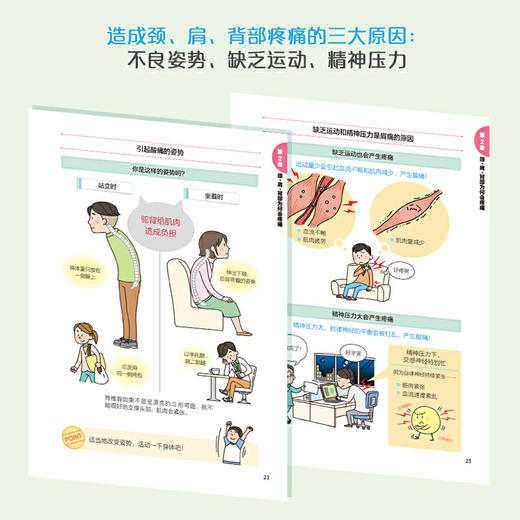 家庭健康常识 颈痛肩痛背痛防治超图解 商品图2
