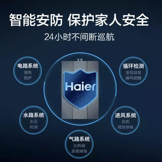 海尔（Haier）热水器JSQ31-16R5BW 商品图2