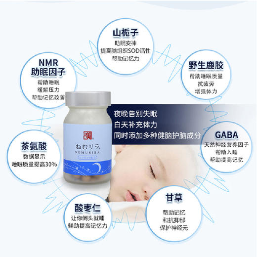 【新品】日本和汉舒睡灵180粒 商品图2