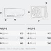 格力（GREE）空调KFR-35GW/(35530)FNhAk-B1天丽 商品缩略图11