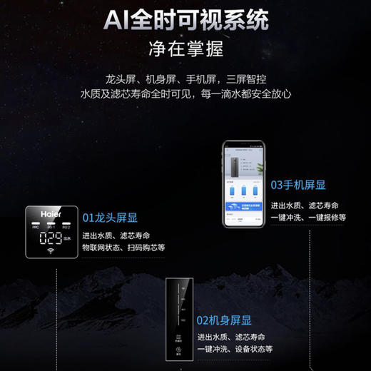 海尔（Haier）净水机HRO6H01-3（U1） 商品图7