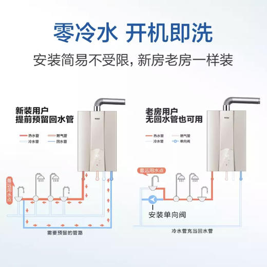 海尔（Haier）热水器JSQ31-16R5BW 商品图3