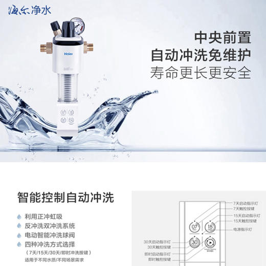 海尔（Haier）前置过滤器HP08升级版 商品图9