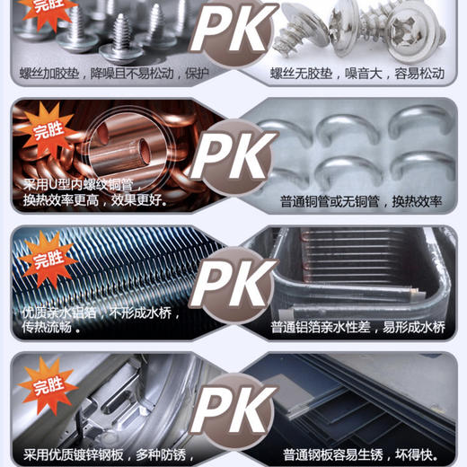 格力（GREE）空调KFR-50LW/(50580)FNhAa-A3（i享） 商品图12