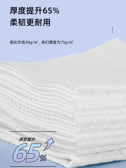 4包纯棉➕➕➕加厚洗脸巾【定制版】强吸水 不含荧光剂，母婴可用！采用双面设计 AB面皆可用 柔软细腻亲肤 珍珠纹/加厚EF纹两款可选 商品图6