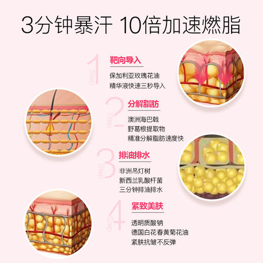 爆单！【买2送1】【澳洲原装进口】EAORON暴汗棒  瘦身棒 一抹就瘦 让你轻松享瘦 天然植物配方 让你健康享瘦 商品图2