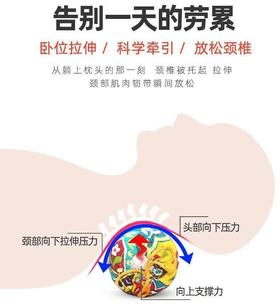  颈椎疼、睡不好？选它就对了！ 