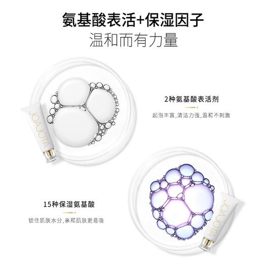 【2支装】韩国JOAJOTA greenharmony小白管氧气洗面奶120ml 2支装/盒 商品图2