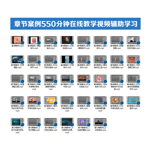 零基础学Cinema 4D R20 商品图2