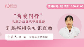 周菊主治医师 | 早期乳腺癌的风险评估&乳腺癌患者的复查随访&乳腺癌内分泌治疗