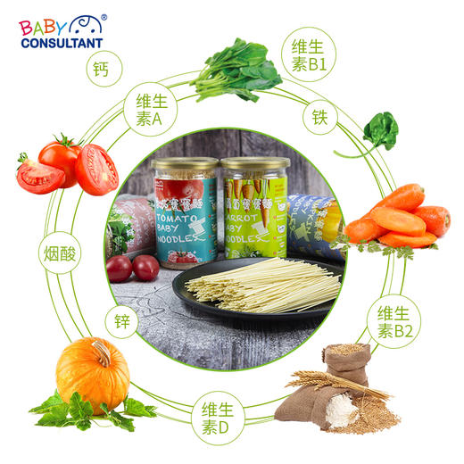 宝贝顾问中国台湾进口宝宝面条婴儿辅食儿童蔬菜面罐装4口味组合 商品图1