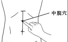  把这里的 “硬结” 揉开，很多病就好了 