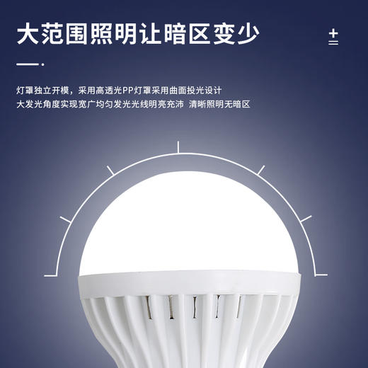 声光控球泡灯 商品图2