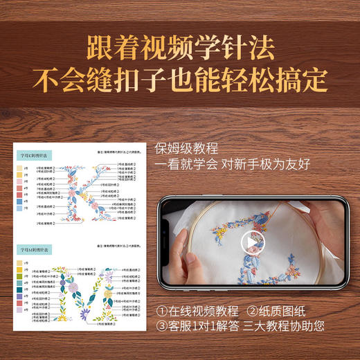 『繁花字母材料包』水溶布印图案方便刺绣 T恤短袖衣服diy 商品图4