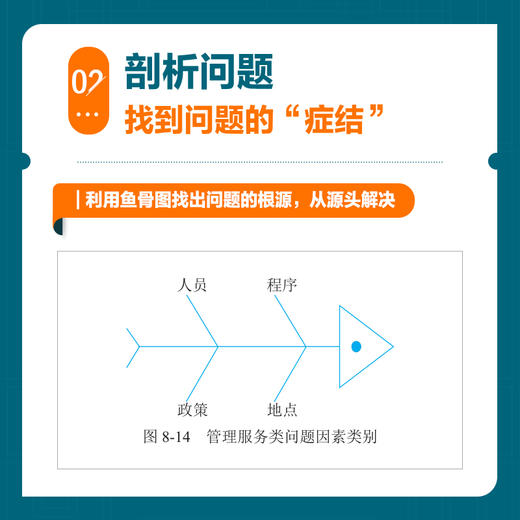 人力资源管理工作手记 HR如何破解高频难题上下册 商品图5