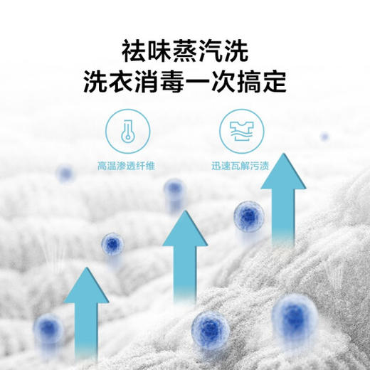 美的（Midea）（251902）滚筒洗衣机全自动 10公斤变频 DD直驱电机 除菌蒸汽洗 智能家电 95度筒自洁 MG100K3 商品图5