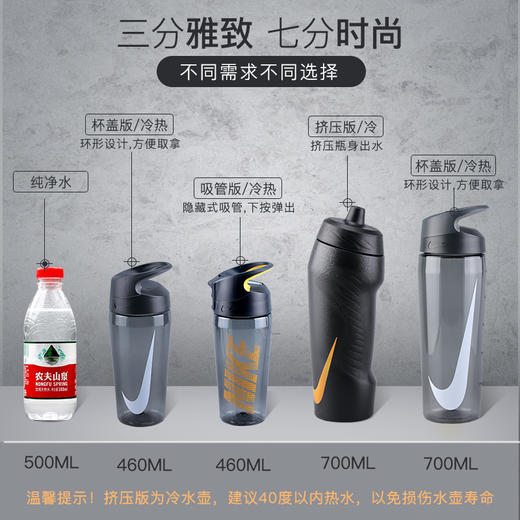 小李子:专柜正品Nike耐克户外足球篮球水杯便携运动大容量水壶 商品图2