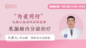 罗志刚主任医师 | 乳腺癌内分泌治疗